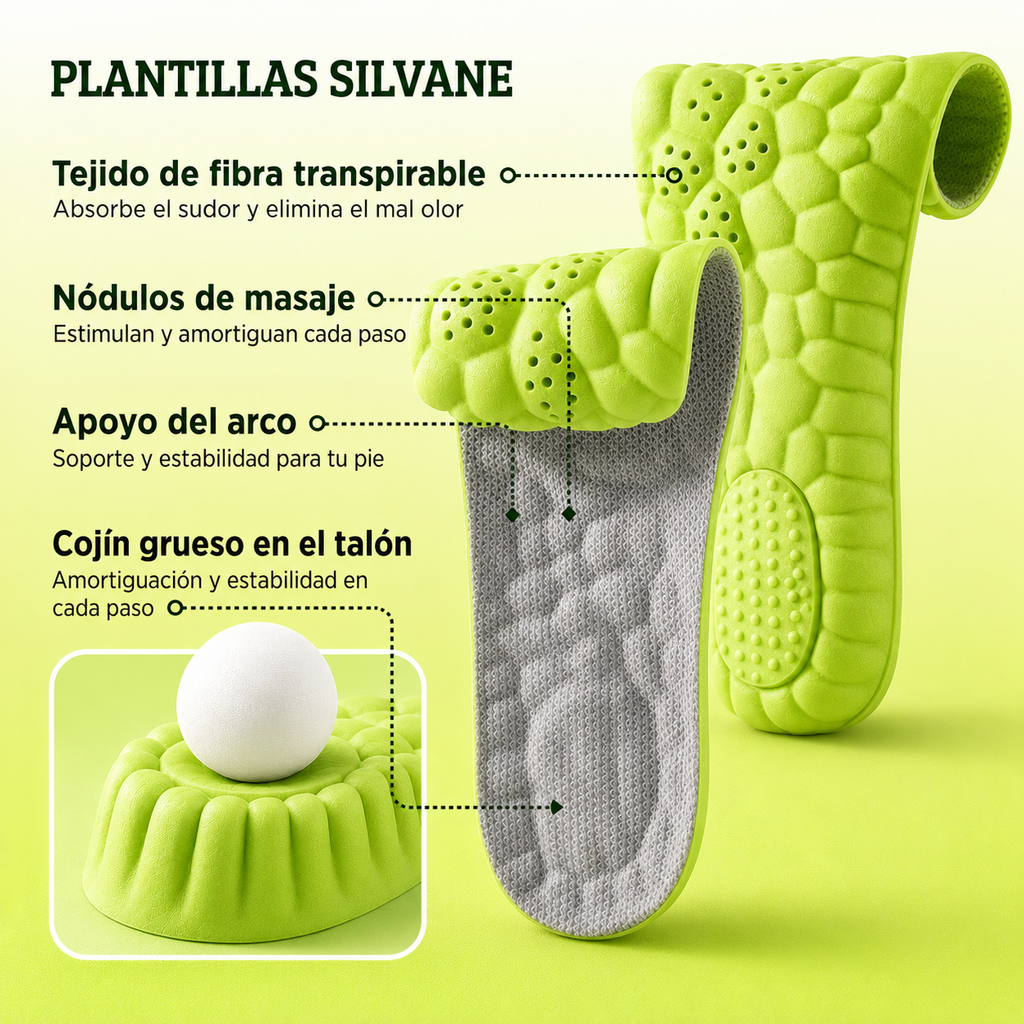 Plantillas Elevadoras Premium