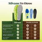 Plantillas Elevadoras Premium