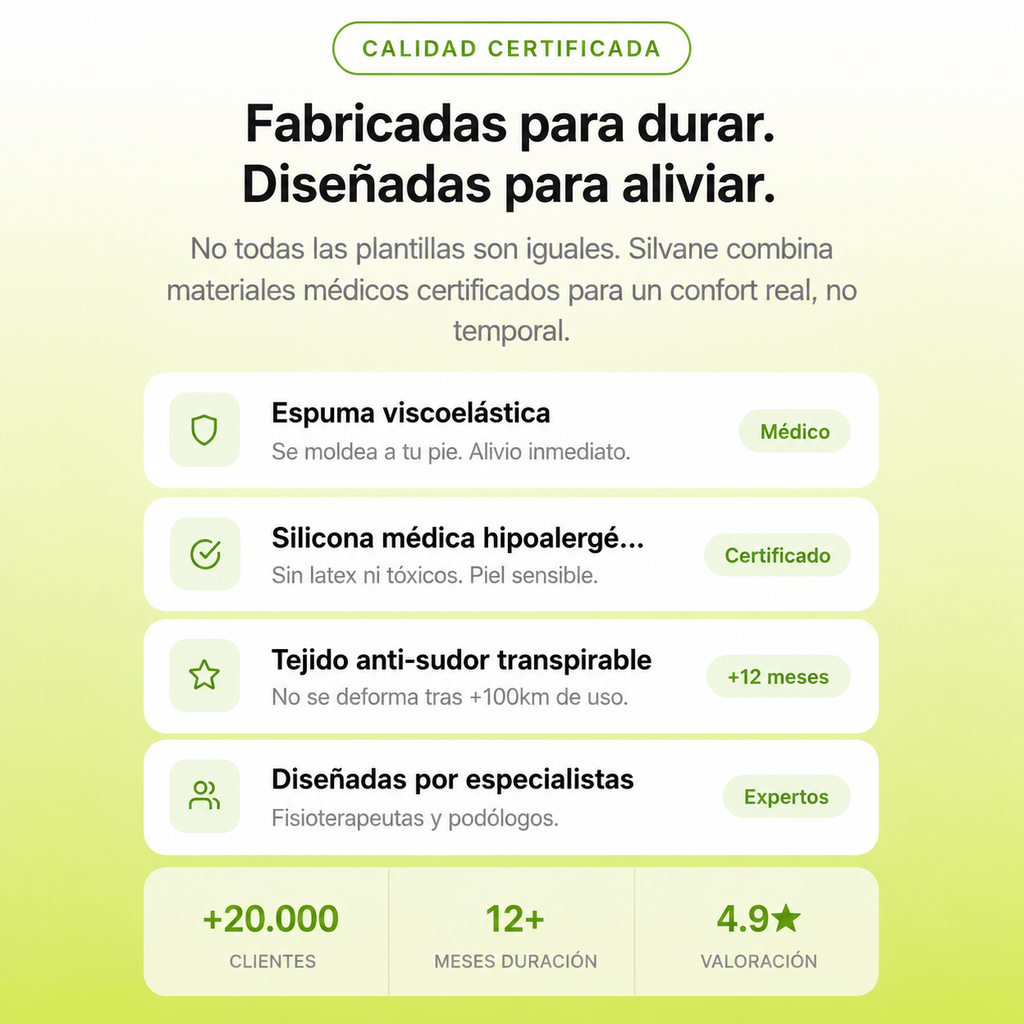 Plantillas Elevadoras Premium