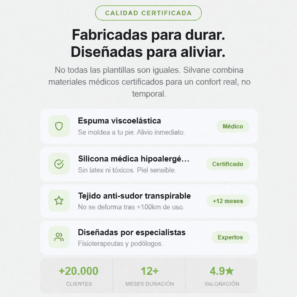 Plantillas Elevadoras Premium